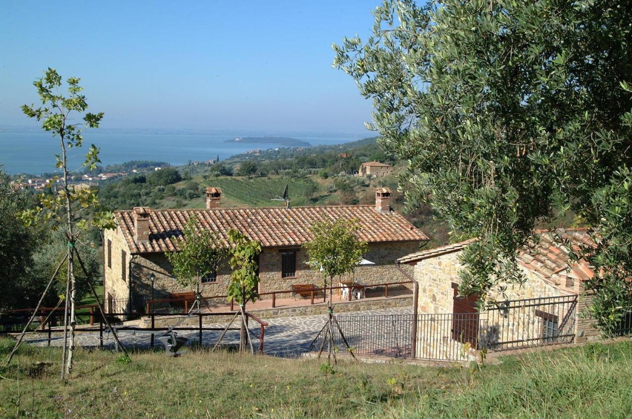 Agriturismo Panorama Sul Lago Passignano sul Trasimeno Dış mekan fotoğraf