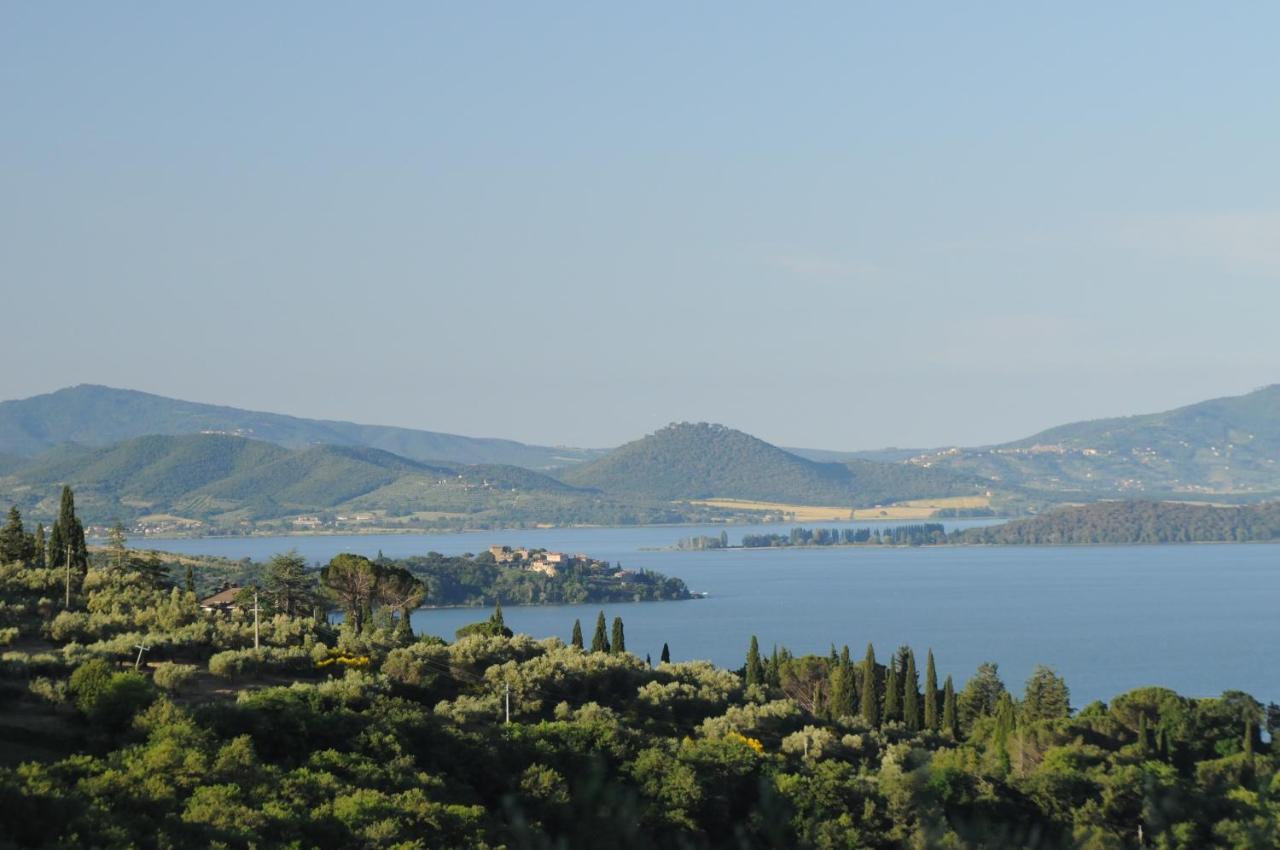 Agriturismo Panorama Sul Lago Passignano sul Trasimeno Dış mekan fotoğraf
