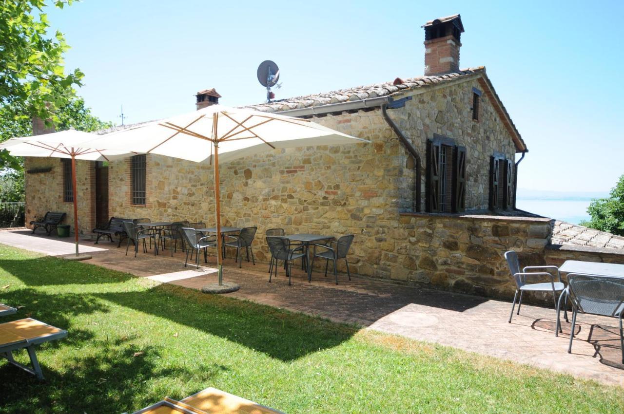 Agriturismo Panorama Sul Lago Passignano sul Trasimeno Dış mekan fotoğraf