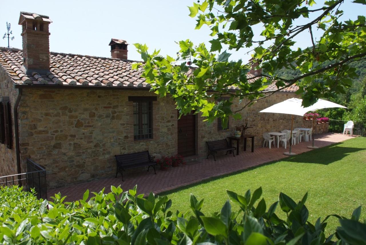 Agriturismo Panorama Sul Lago Passignano sul Trasimeno Dış mekan fotoğraf
