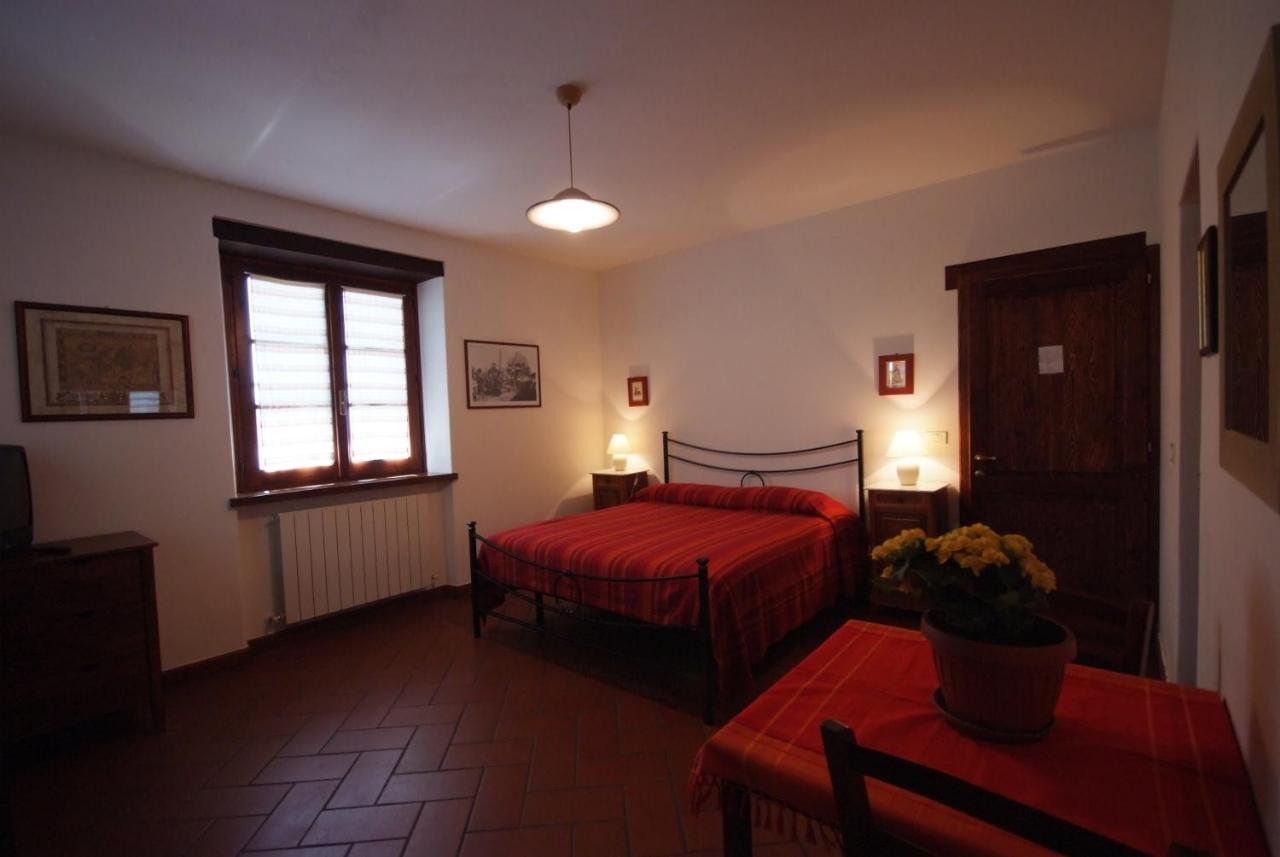 Agriturismo Panorama Sul Lago Passignano sul Trasimeno Dış mekan fotoğraf