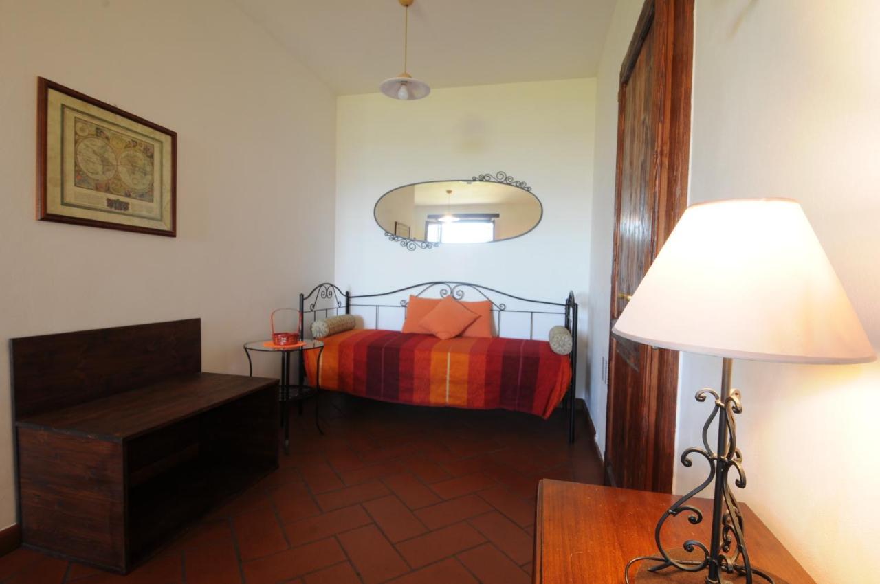 Agriturismo Panorama Sul Lago Passignano sul Trasimeno Dış mekan fotoğraf